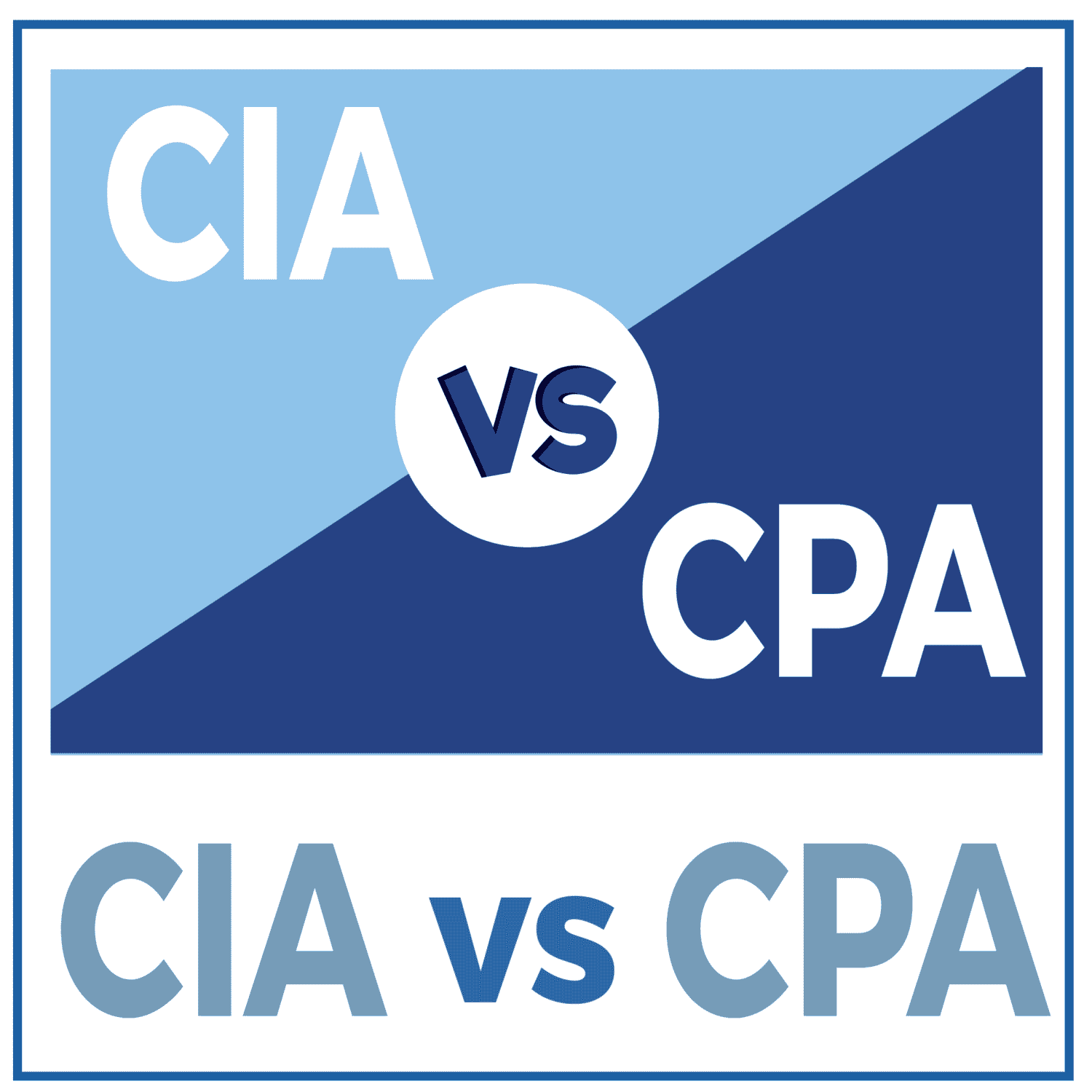 How To Become A CIA - CRUSH The CIA Exam 2026